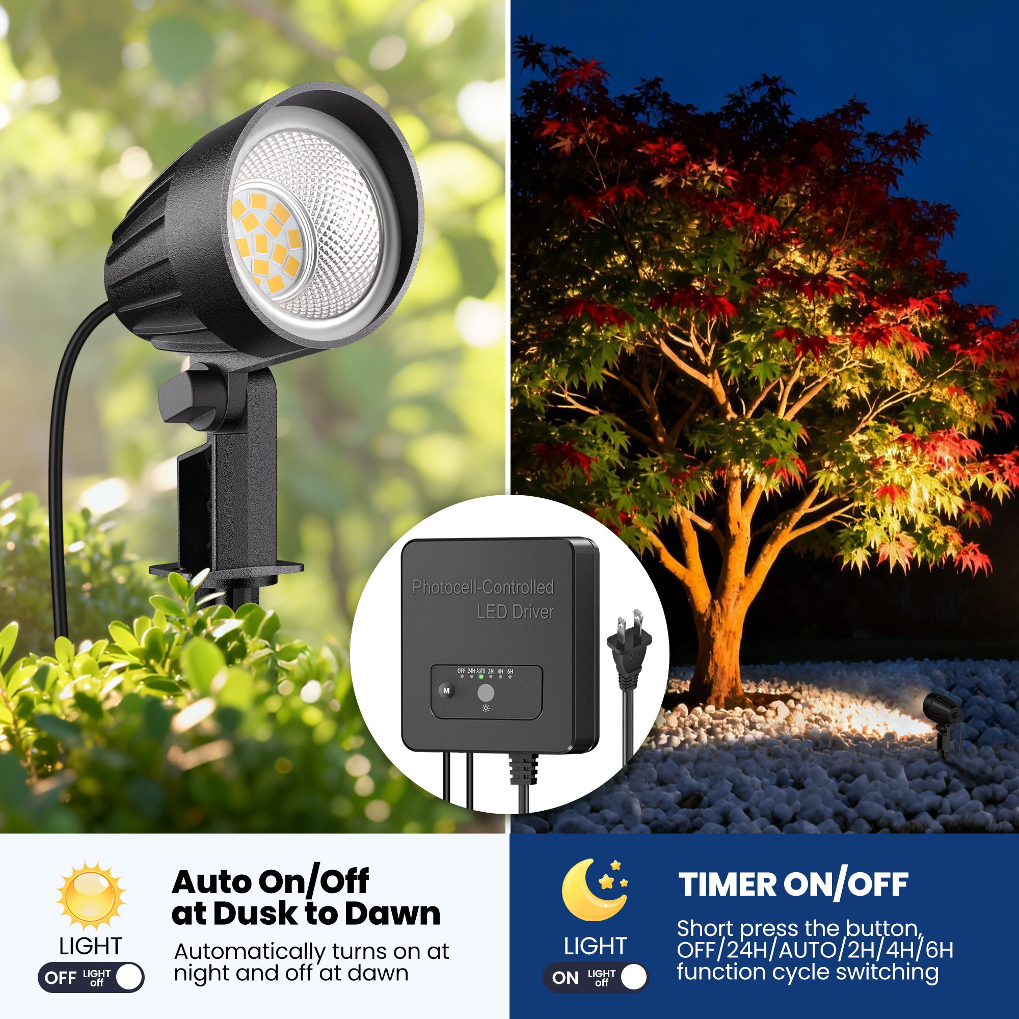 All-in-One Low Voltage Landscape Lighting Kit, 12W LED Landscape Spot Lights with 140W Transformer 65FT Wire, 2700K Waterproof Outdoor Landscape Lighting for Yard Garden Pathway Tree (8/12Pack)